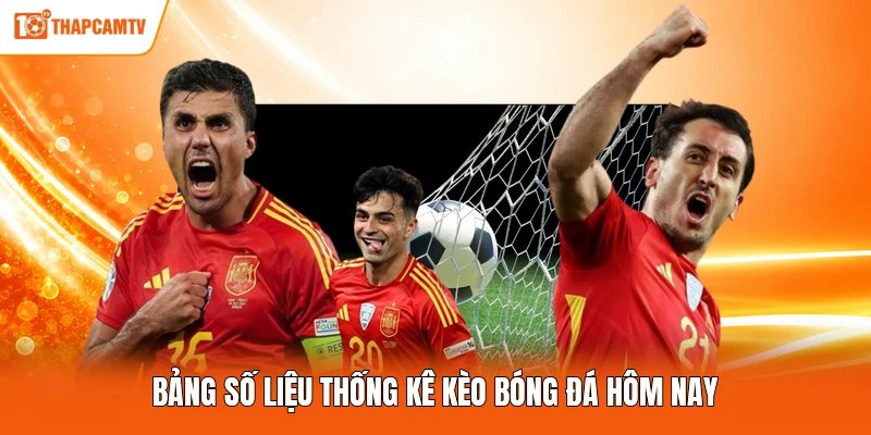 Bảng số liệu thống kê kèo bóng đá hôm nay