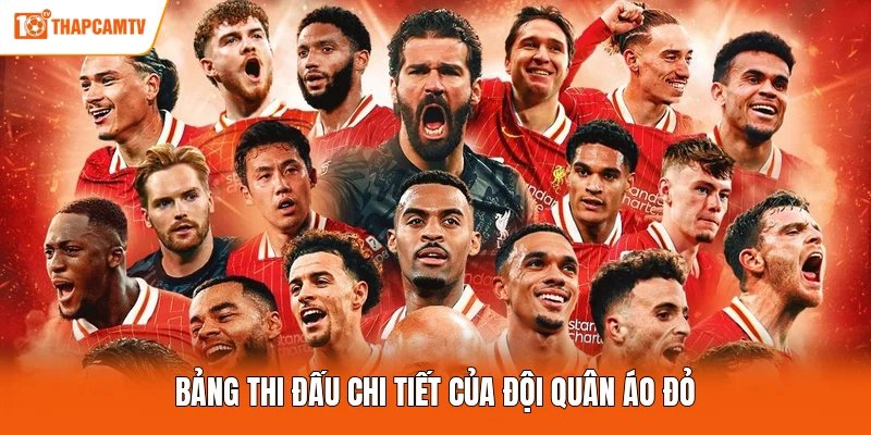 Bảng thi đấu chi tiết của đội quân áo đỏ