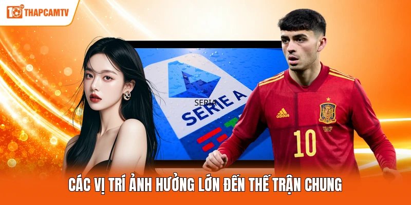 Các vị trí ảnh hưởng lớn đến thế trận chung