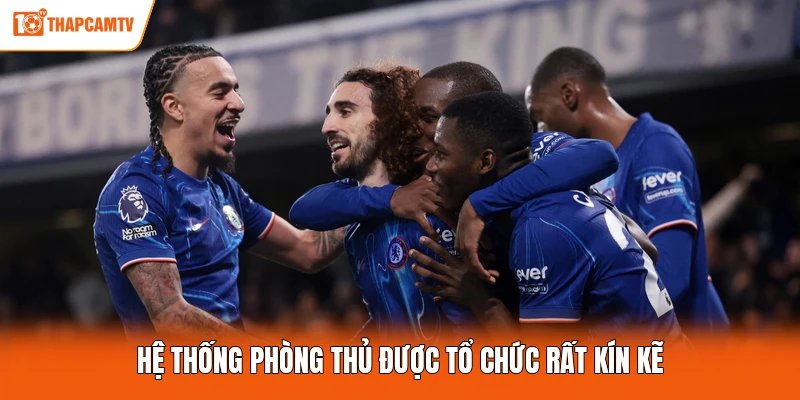 Hệ thống phòng thủ được tổ chức rất kín kẽ