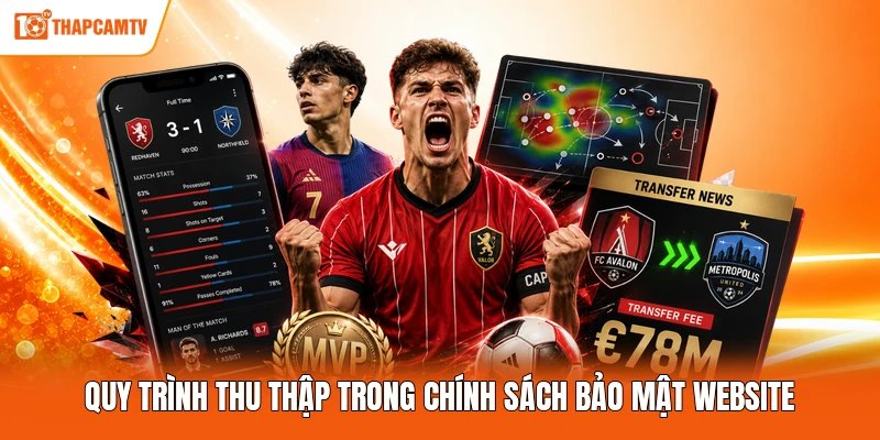 Quy trình thu thập trong chính sách bảo mật website