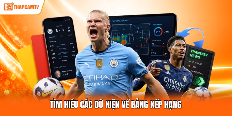Tìm hiểu các dữ kiện về bảng xếp hạng